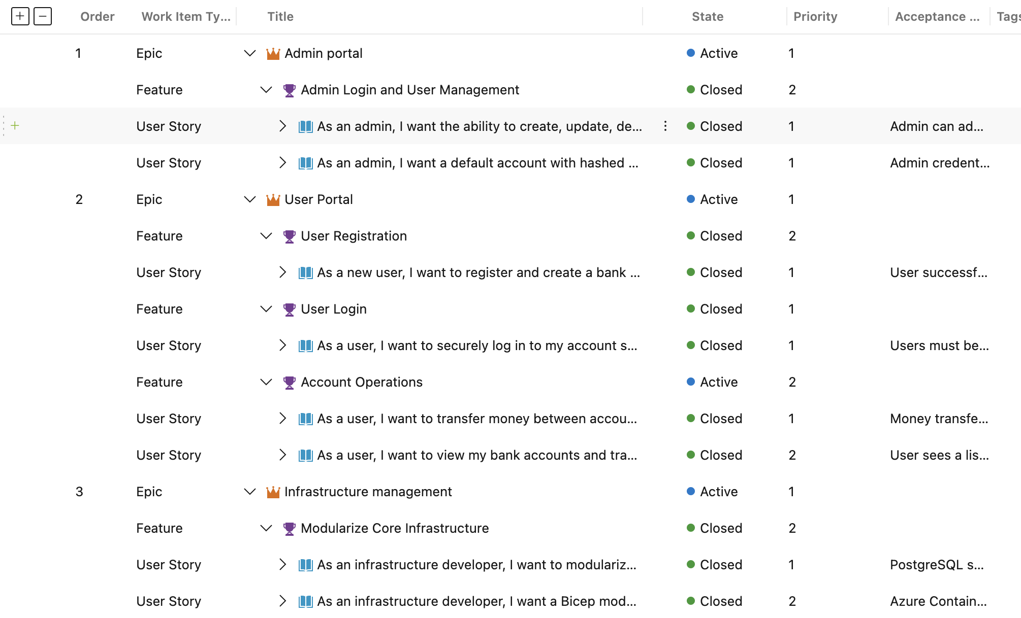 User Portal User Stories
